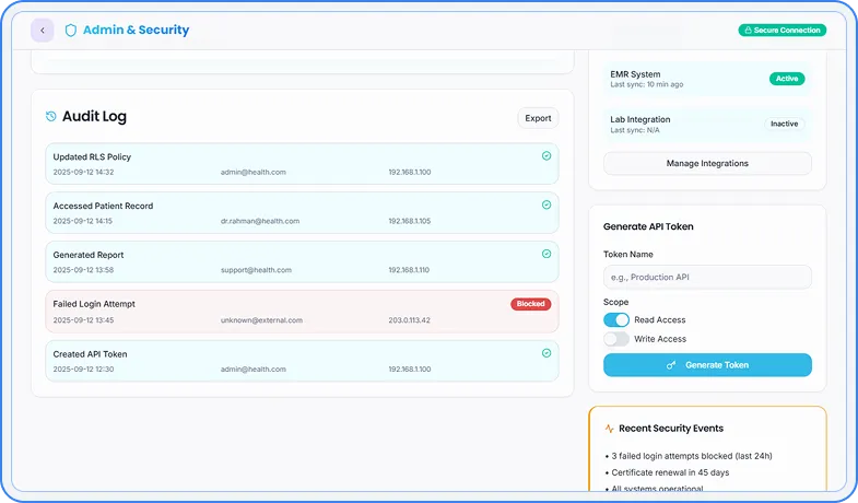 Telemedicine patient records admin system dashboard