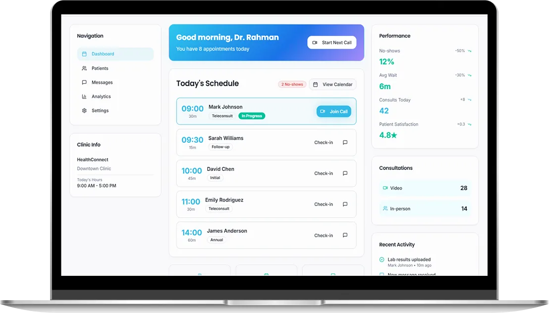 HD Video consultation interface for doctors