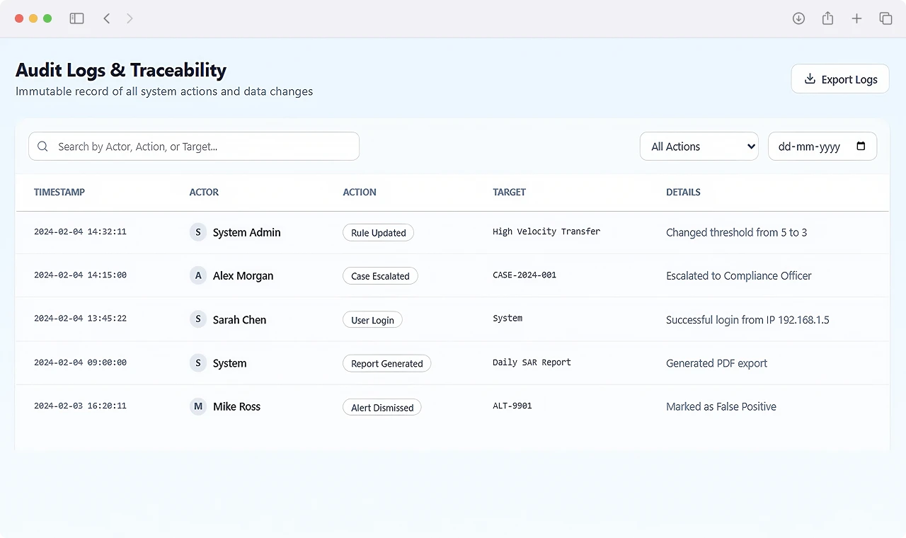 Regulatory Compliance Audit Logs and Summary Reports Interface