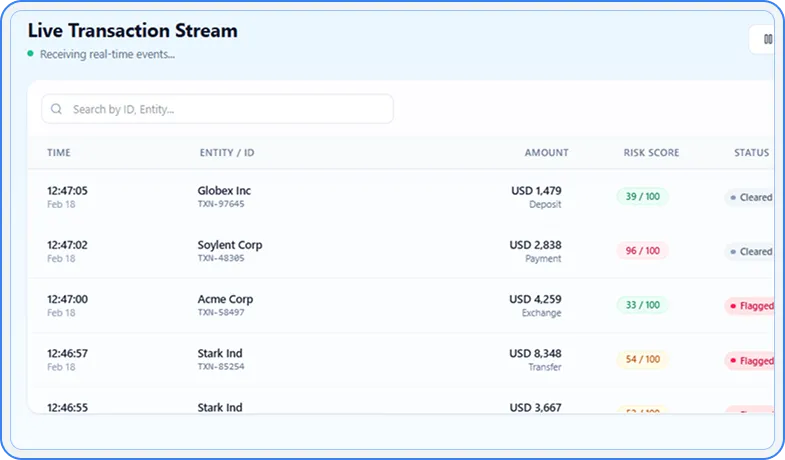Live transaction stream with instant scoring