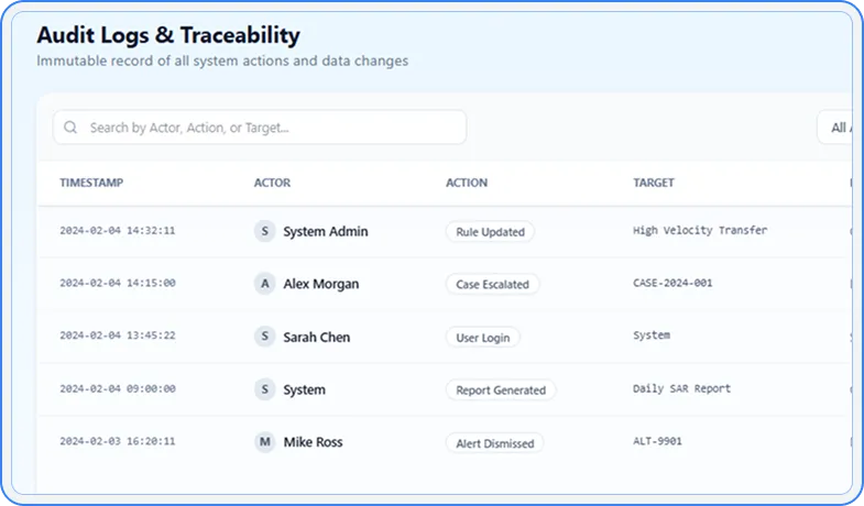 Audit logs and export-ready reports layout
