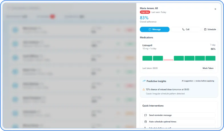 Adherence management admin control panel
