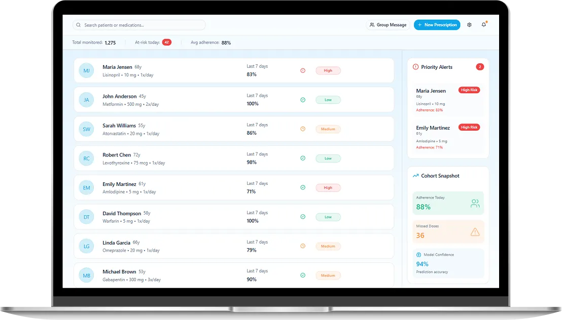 AI adherence clinician monitoring view