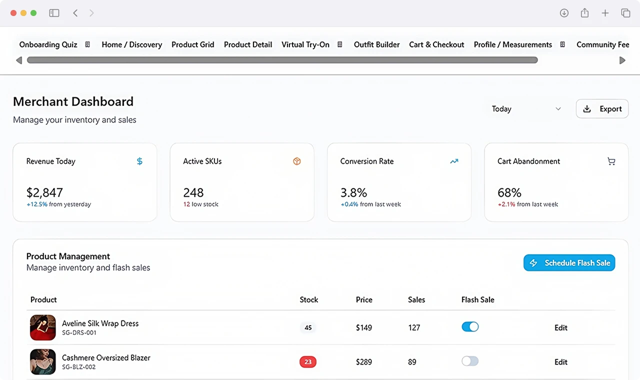 Fashion Merchant Analytics Dashboard and Revenue Tracking