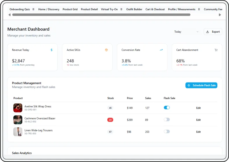 Merchant analytics dashboard revenue metrics