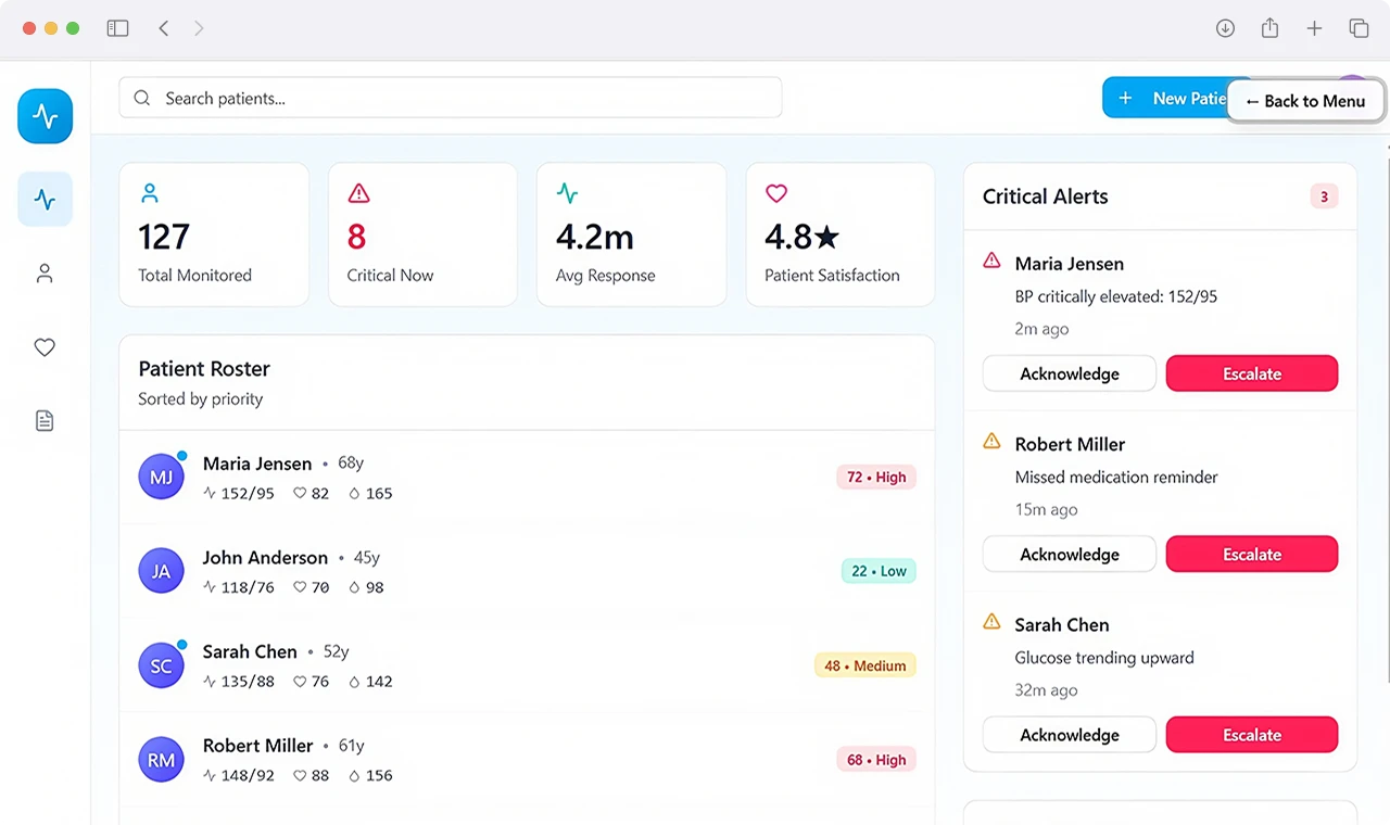 AI Remote Patient Vitals Real-Time Dashboard and Charting