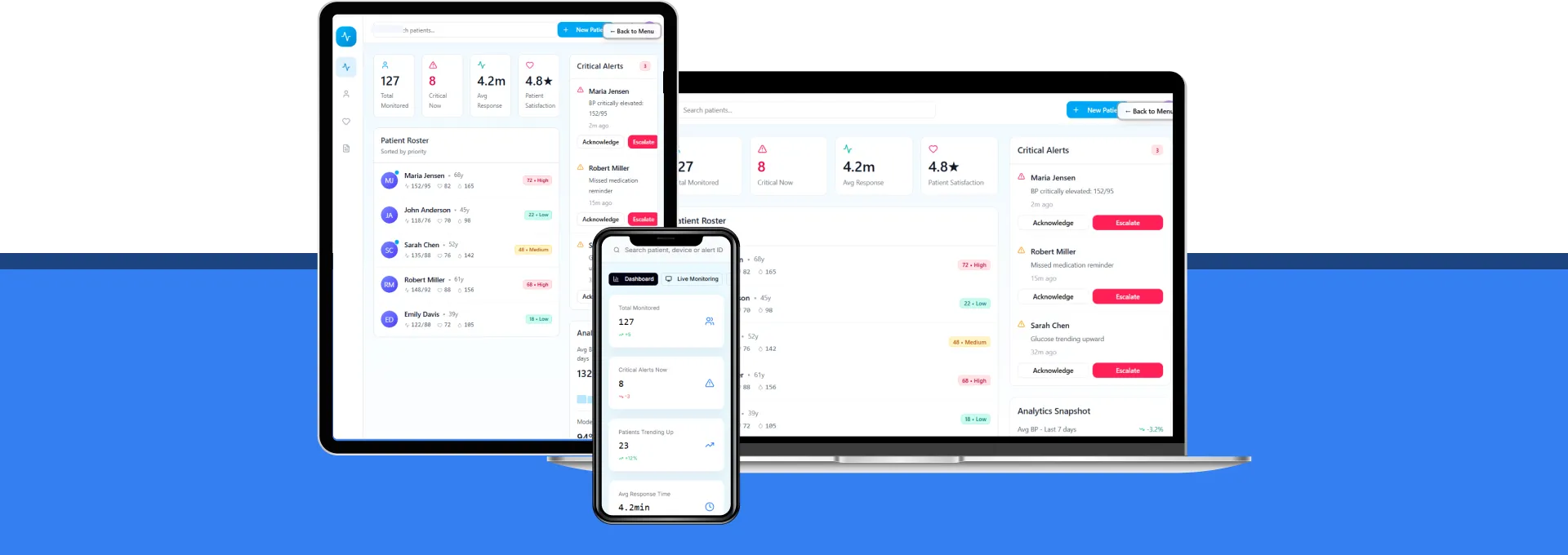 Smart healthcare monitoring clinician dashboard