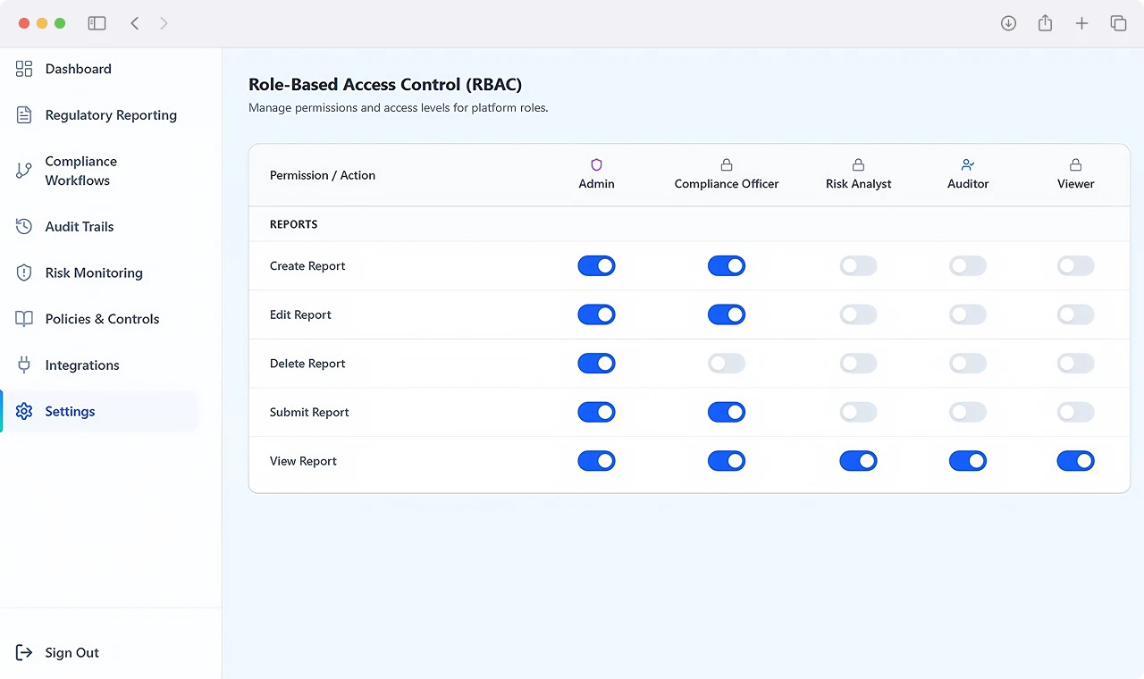 Role-Based Access Control and Compliance Workspace Settings