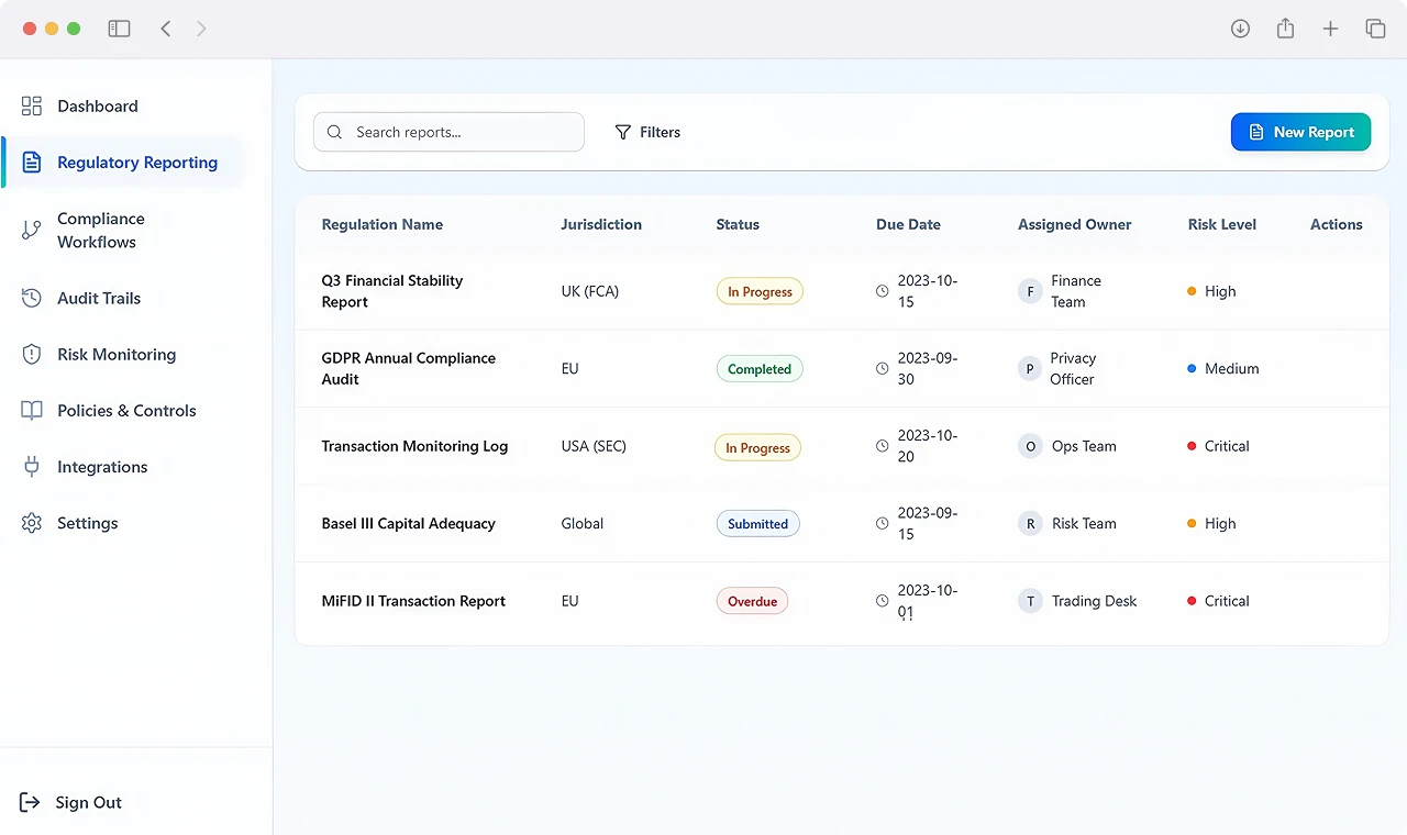 Automated Regulatory Reporting Submission Workflow Dashboard