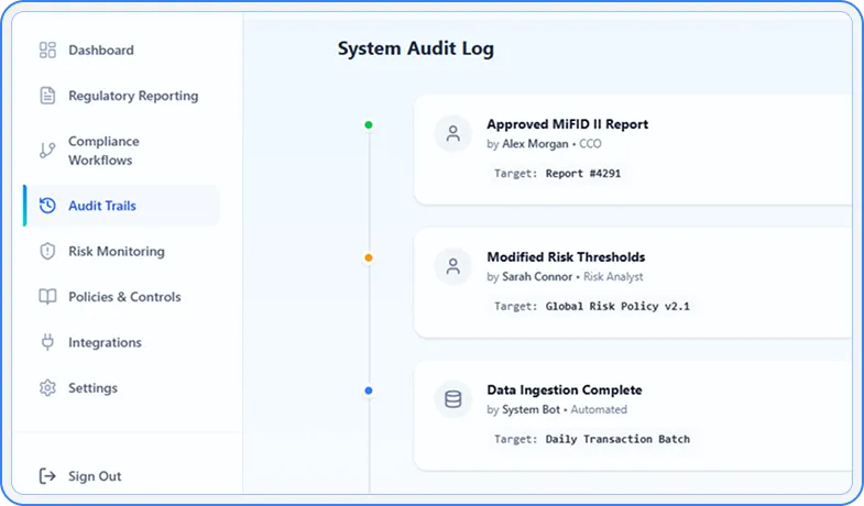 Immutable audit logs and compliance timeline