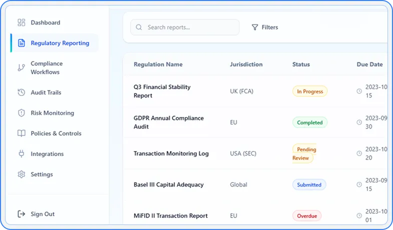 Regulatory reporting submissions workflow panel