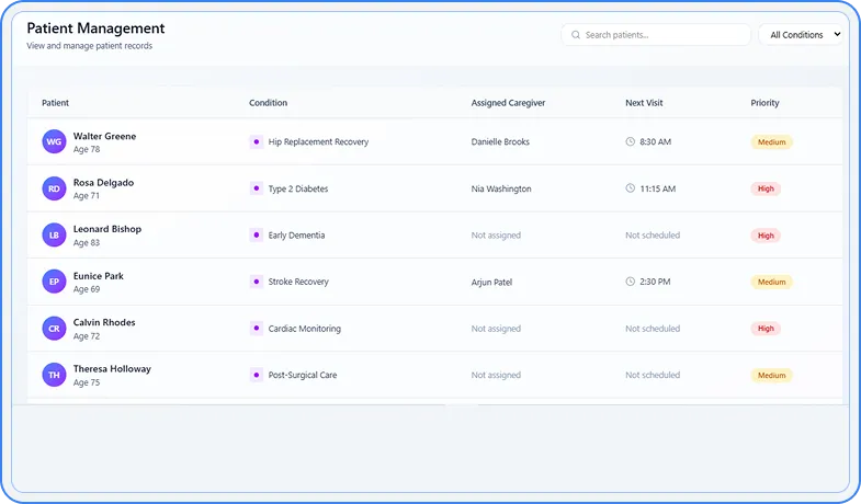 Dynamic rescheduling auto-match dashboard