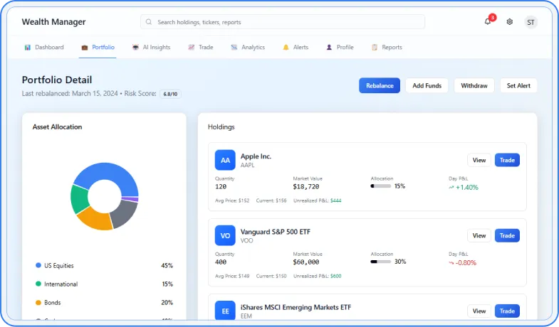 Scenario-based proposed allocation simulator