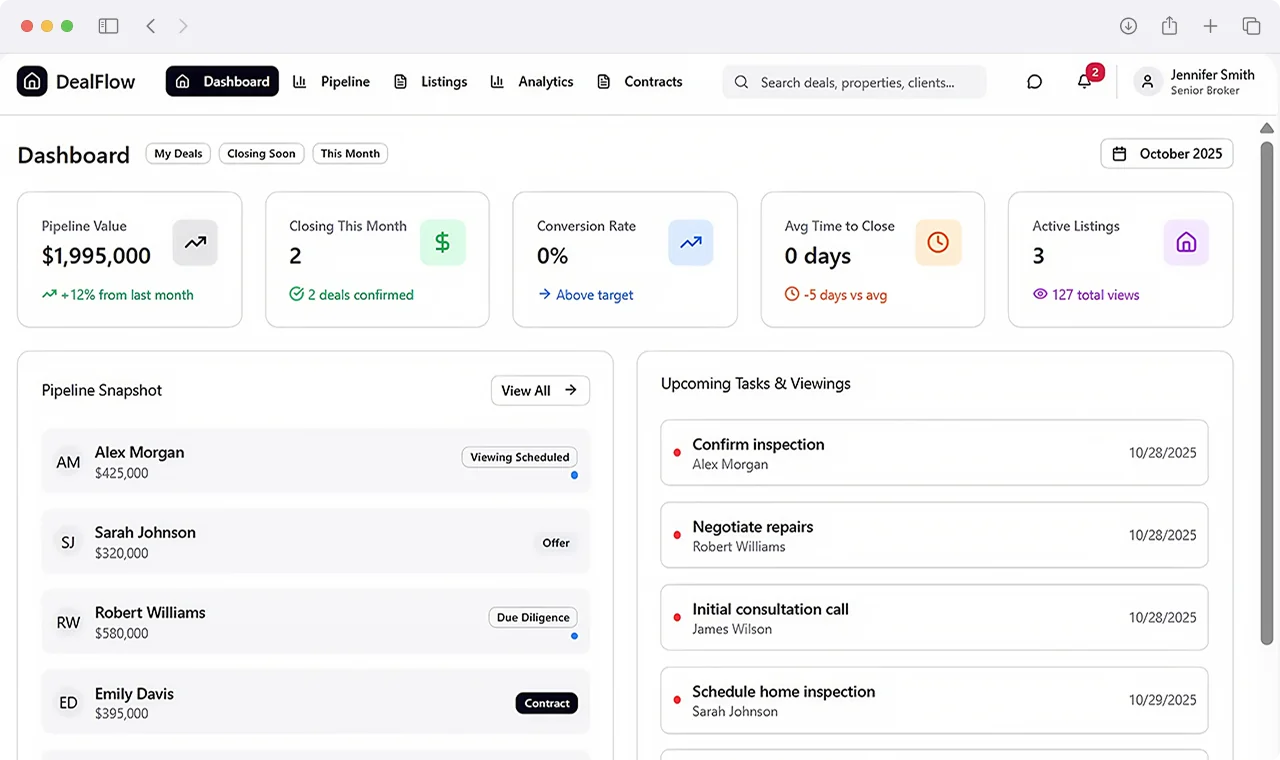 DealFlow real estate broker dashboard showing pipeline metrics, tasks, and viewings