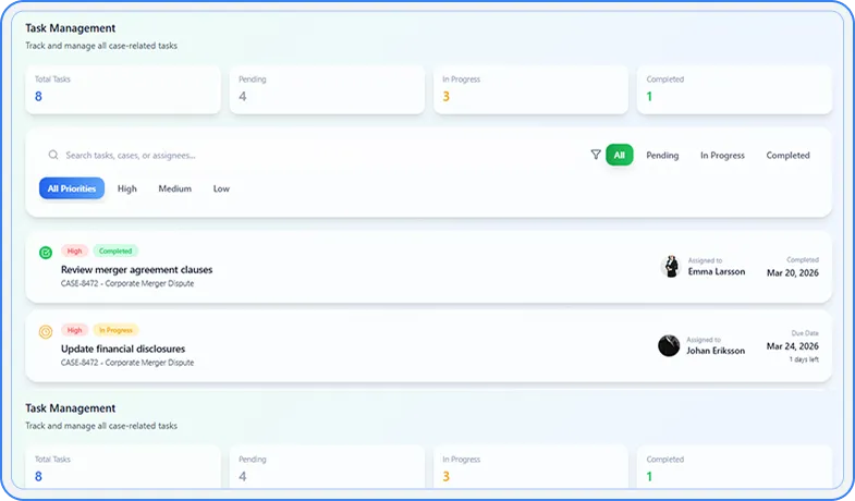 Real-time case tracking flow