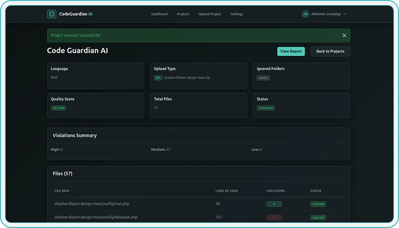 Code Violations Analytics