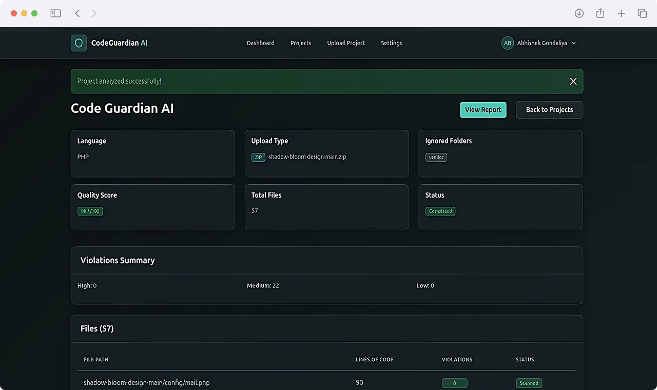 Code analysis summary results with quality score and violations severity breakdown