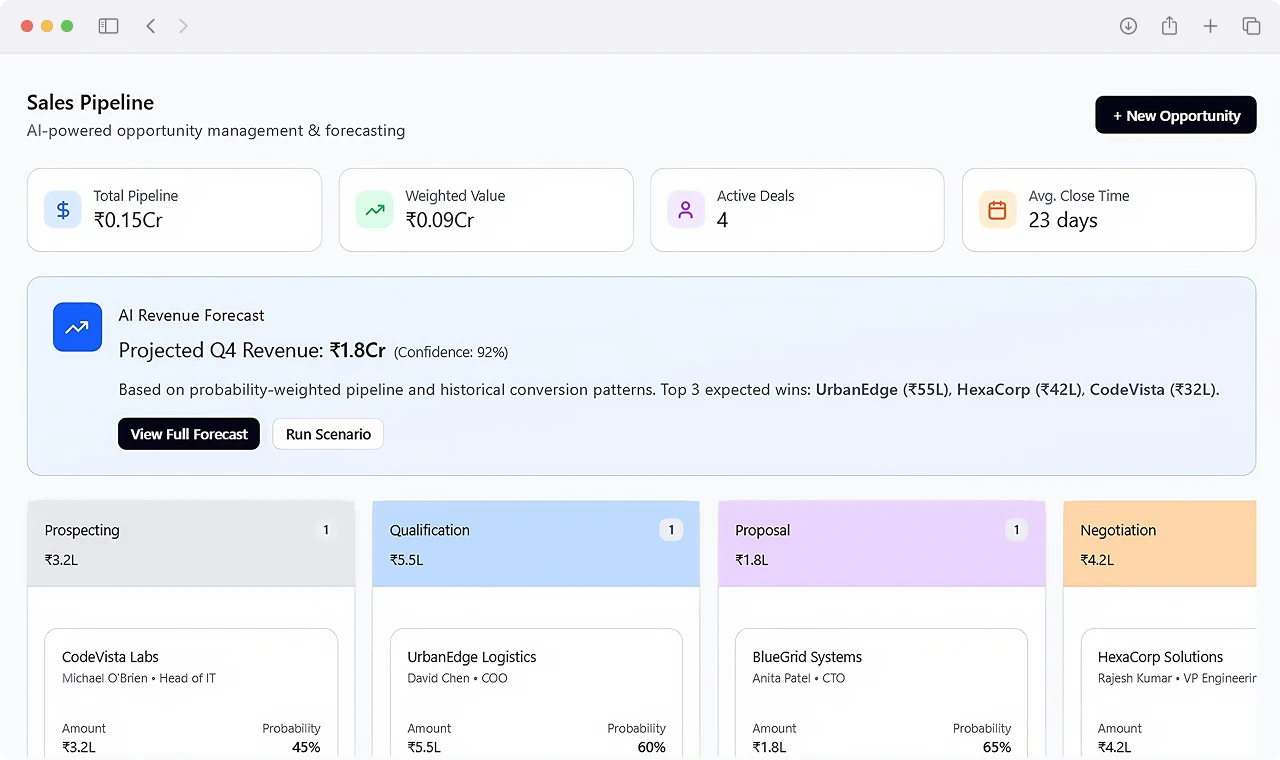 Weighted Pipeline Forecasting and Deal Close Timeline Analytics