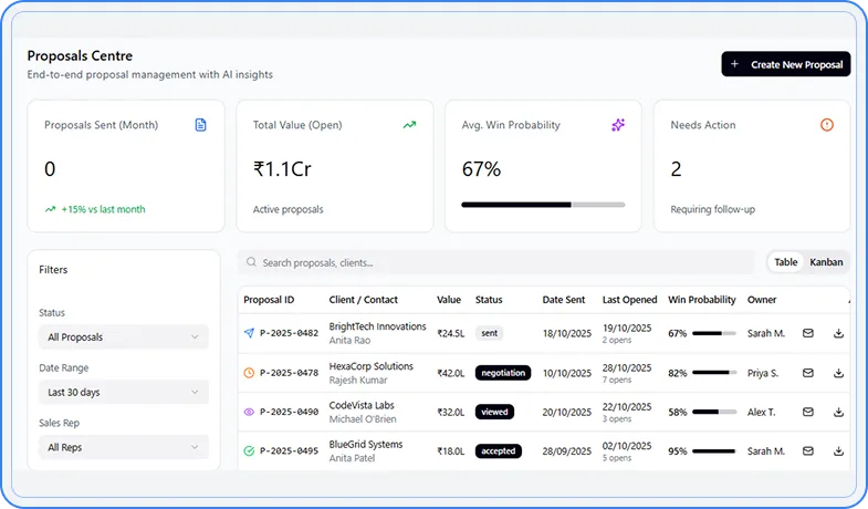 Proposals center tracking table interface