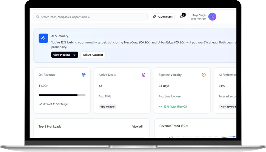 Sales dashboard overview with revenue metrics