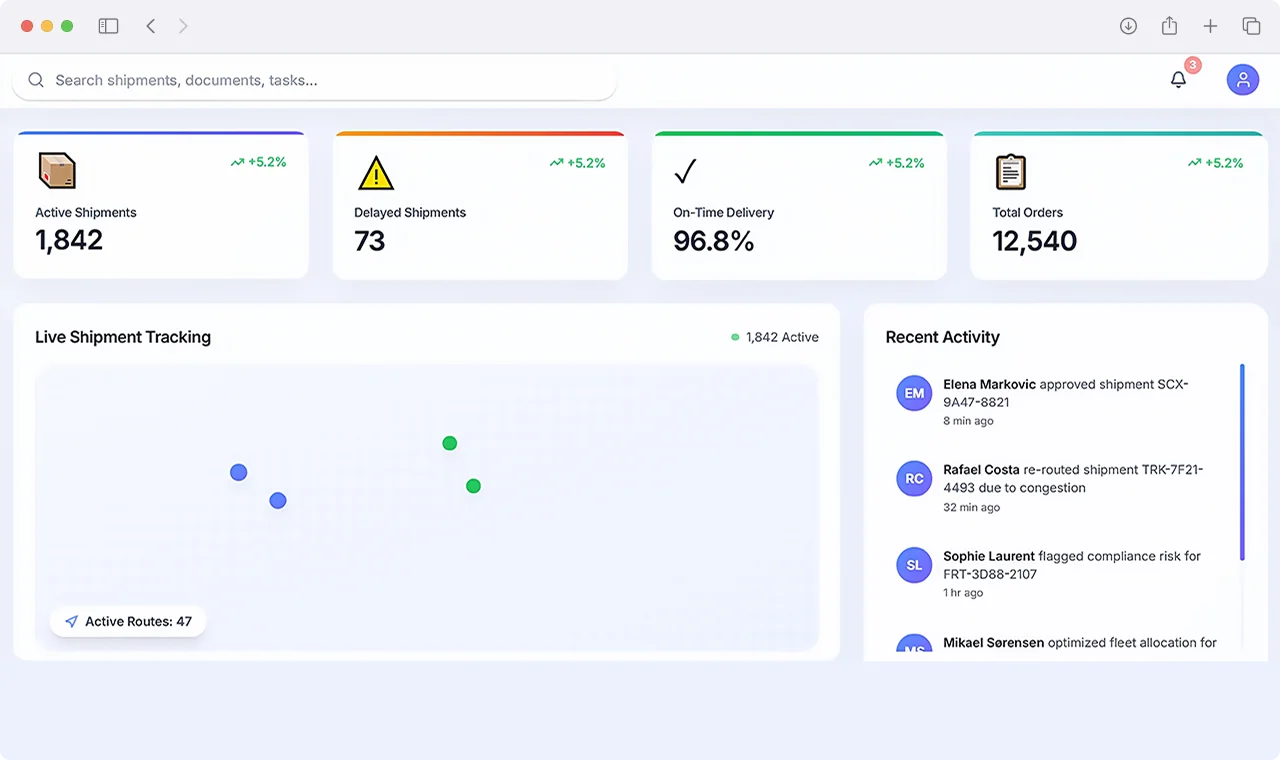 Real-time supply chain operations dashboard with live shipment tracking map and KPIs