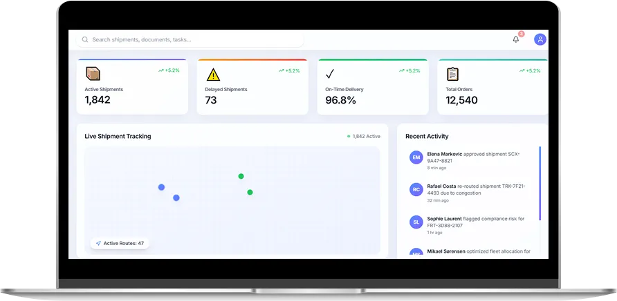 Real-time shipment tracking control panel