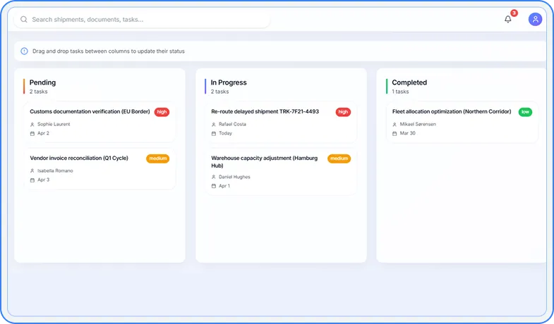 Centralized operations metrics tracking page