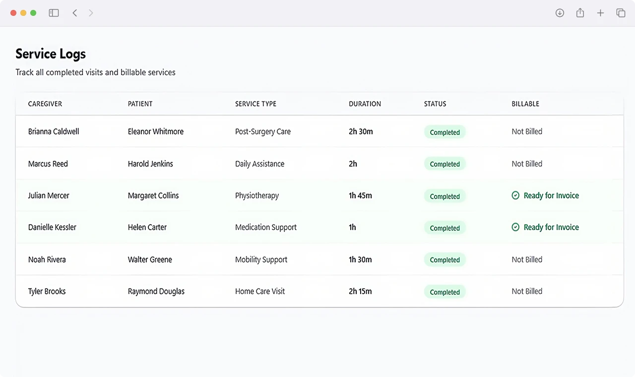 Automated Verification and Caregiver Check-In Configuration Panel