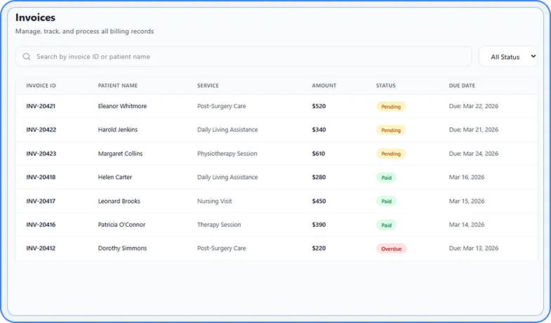 Invoice list and payment tracking manager dashboard