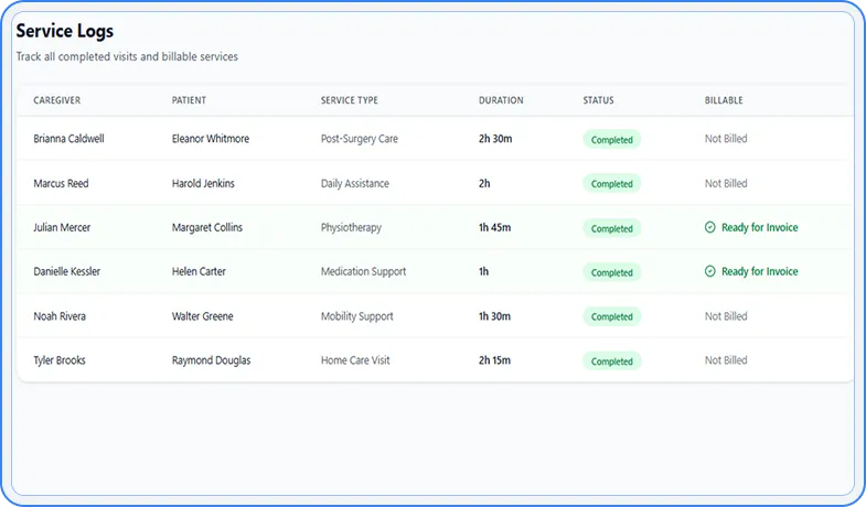 Automated check-ins configurations screen