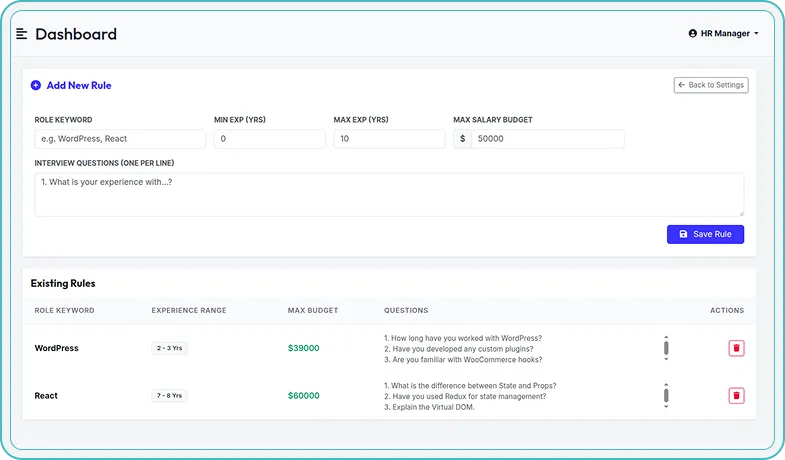 Predefined Screening Rules