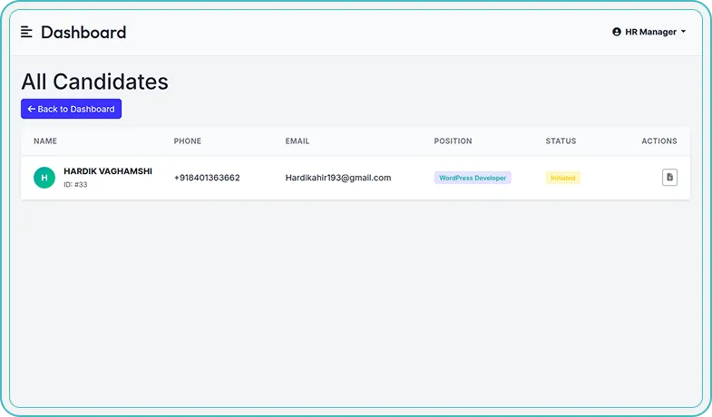 Candidates Roster Panel