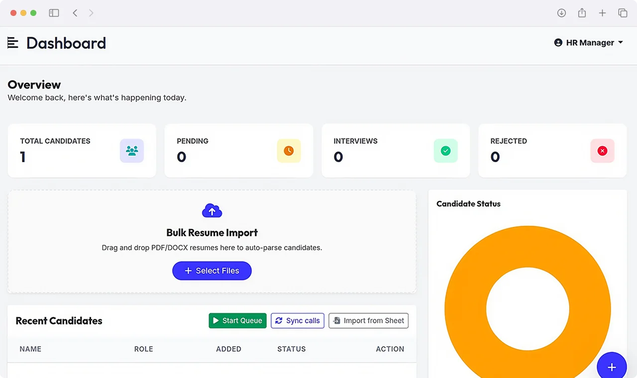 Karamchari Mitra recruitment pipeline dashboard with bulk resume import and candidate metrics