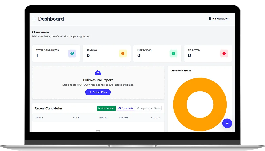 Recruitment Pipeline Dashboard