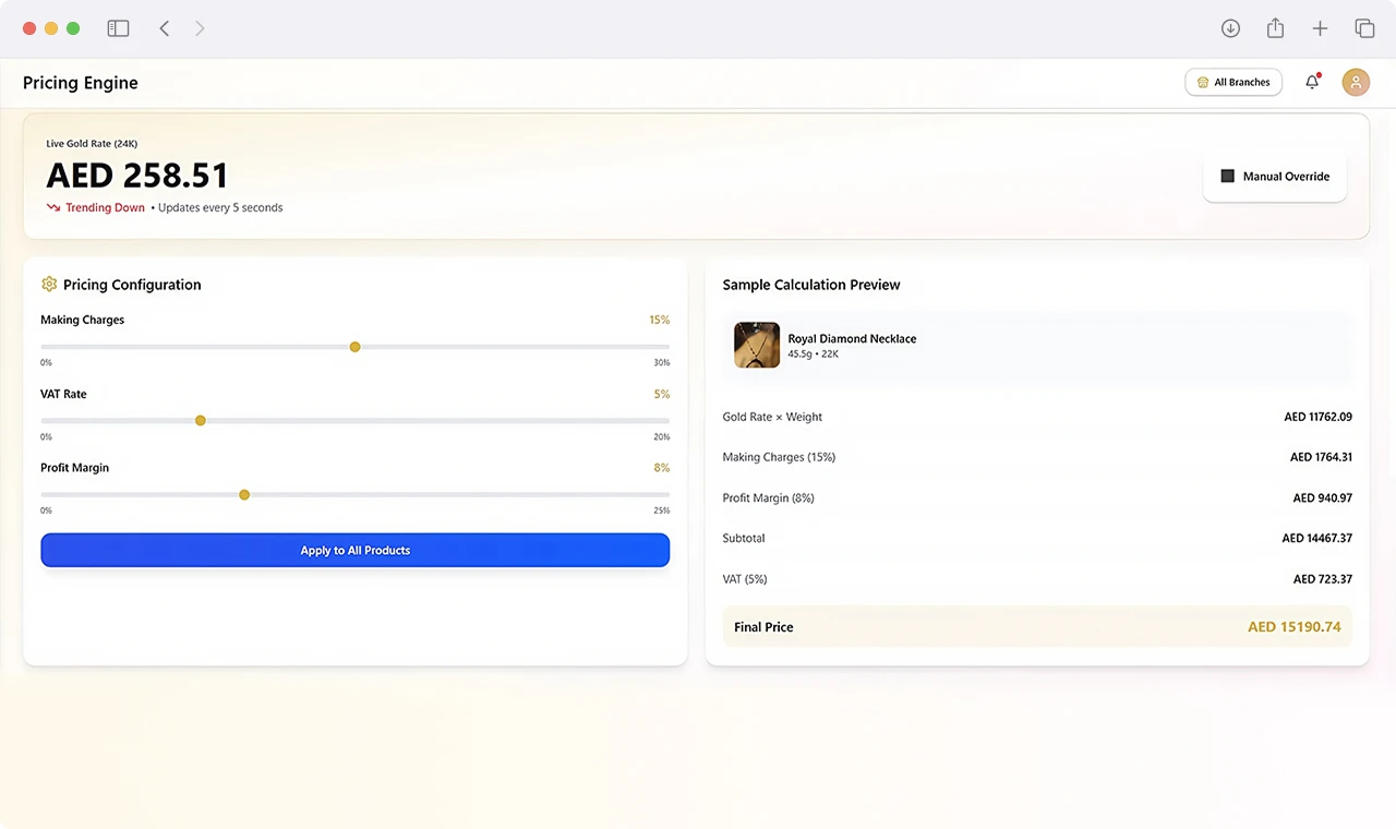 Real-Time Multi-Location Inventory and Stock Tracking Module
