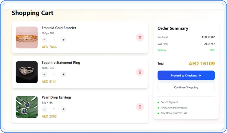 Smart cart shopping checkout process