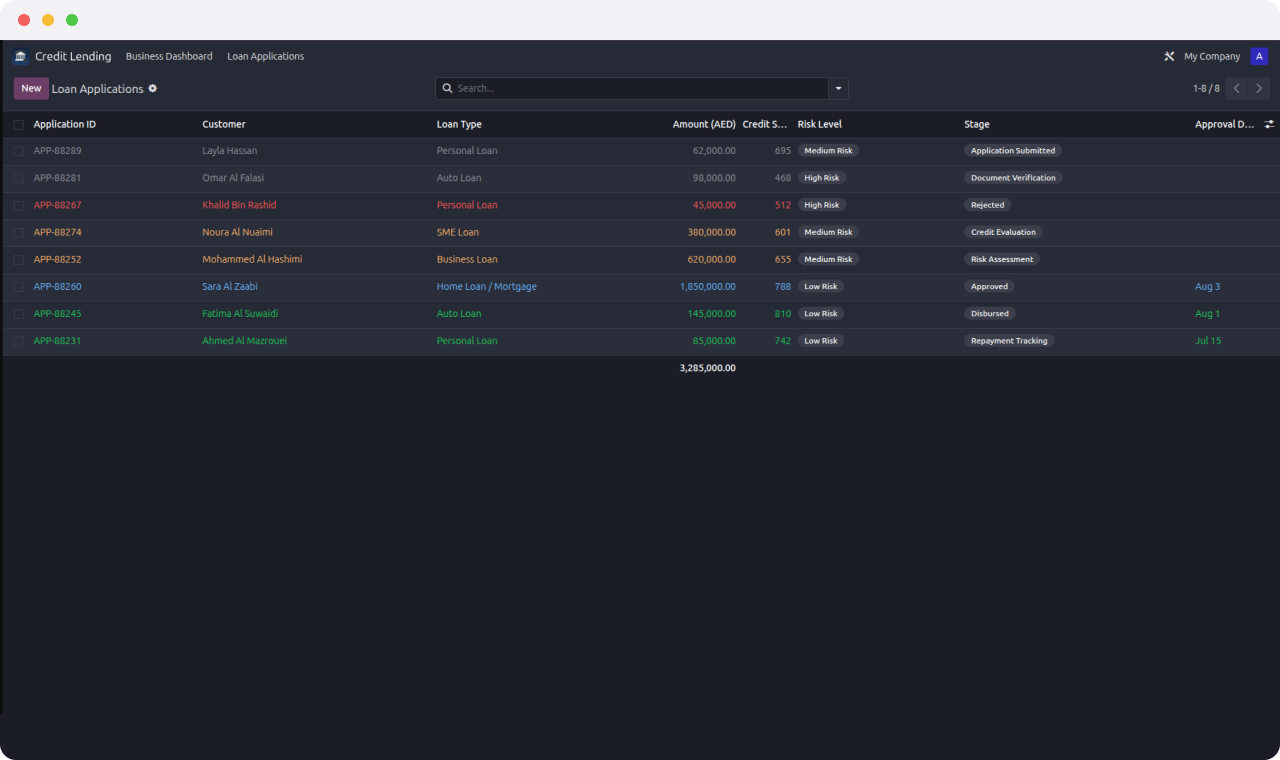 Interactive Loan Simulator