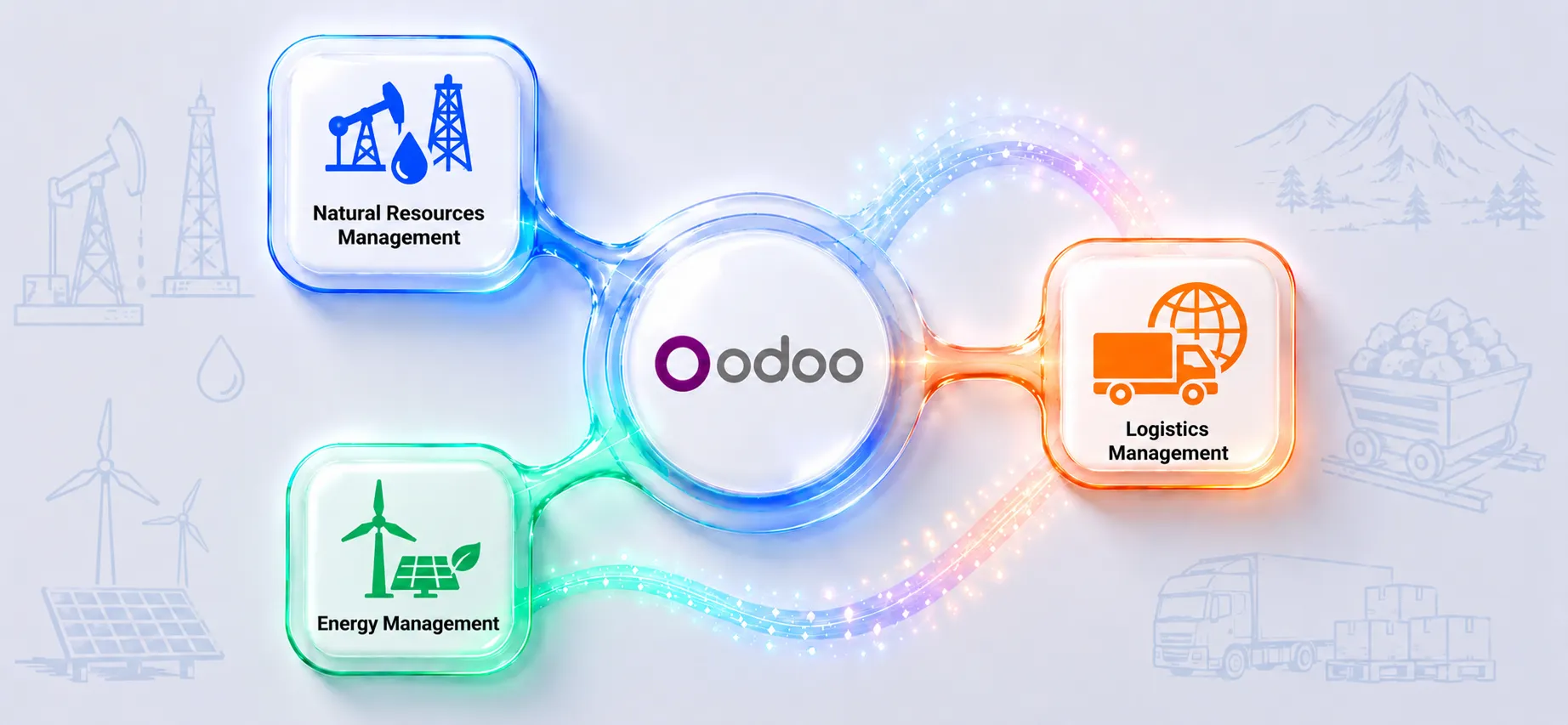 Why Choose Odoo ERP Solutions for Natural & Energy Resources?