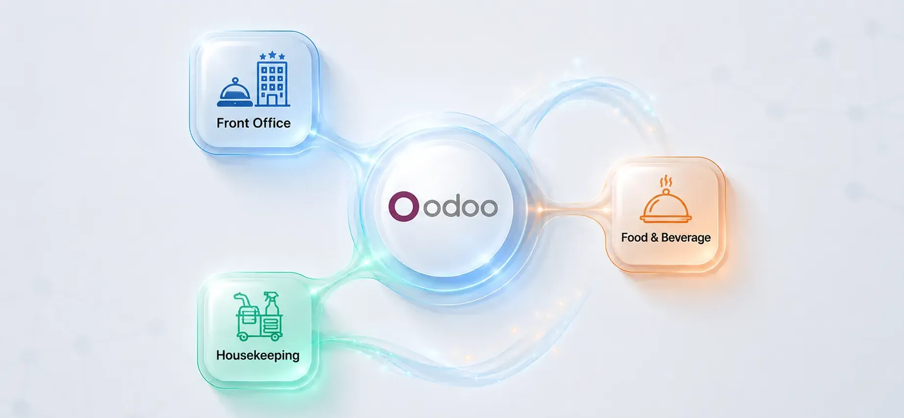 Why Choose Odoo for Hospitality and Hotel Management?
