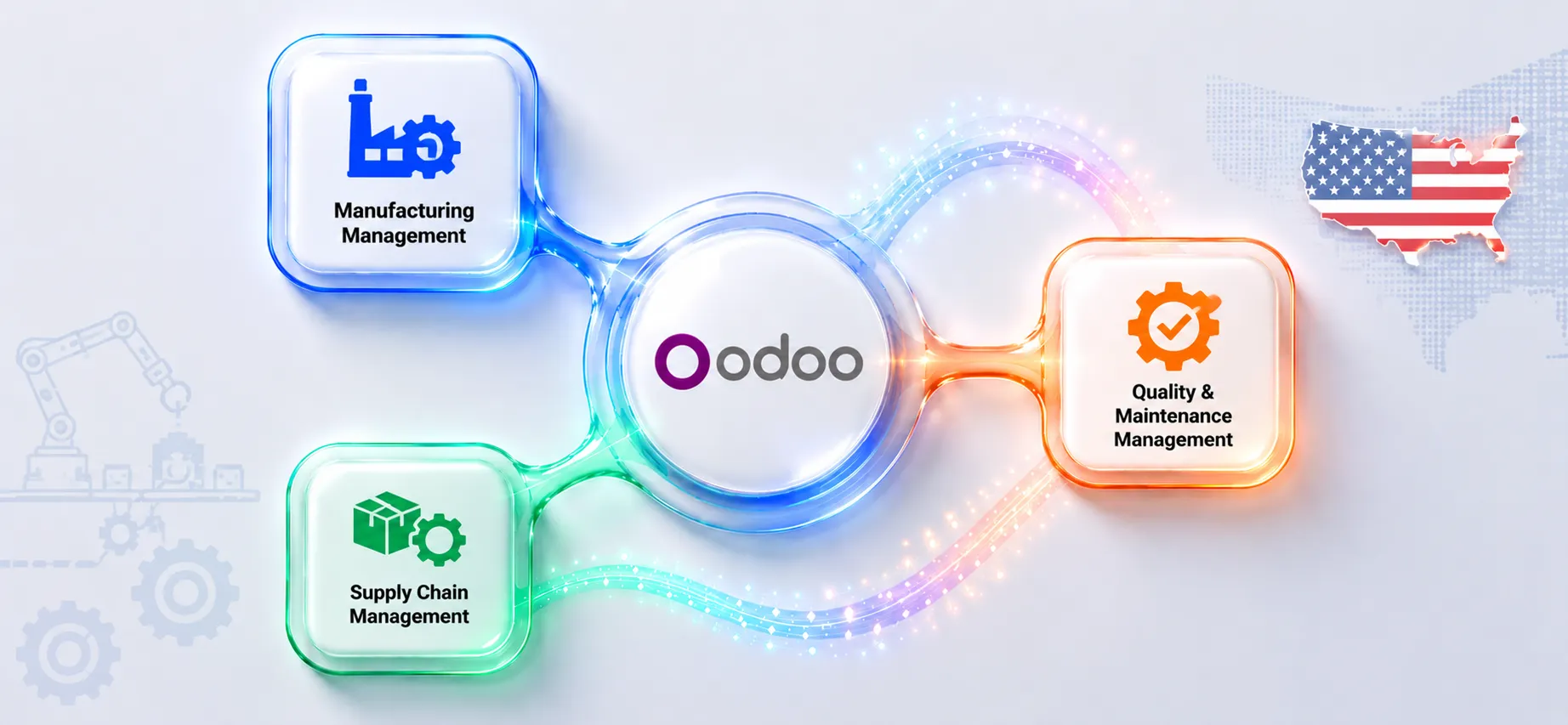 Why Choose Odoo ERP for Manufacturing in the USA?