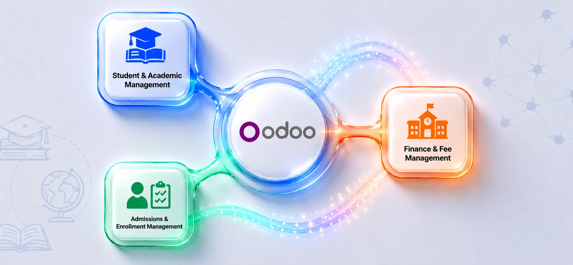 Why Choose Odoo ERP Software for the Education Industry?