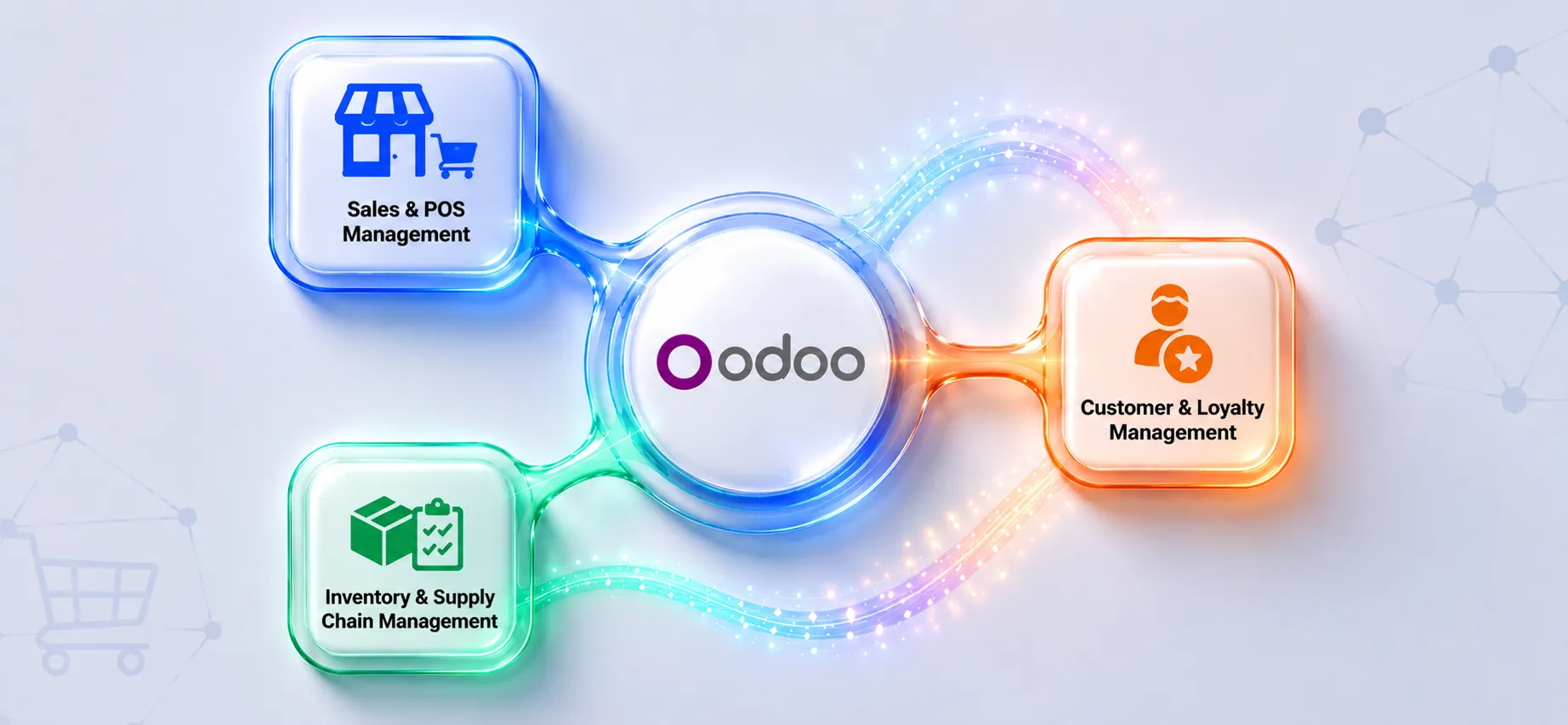 Why Choose Odoo ERP for the Retail Industry?