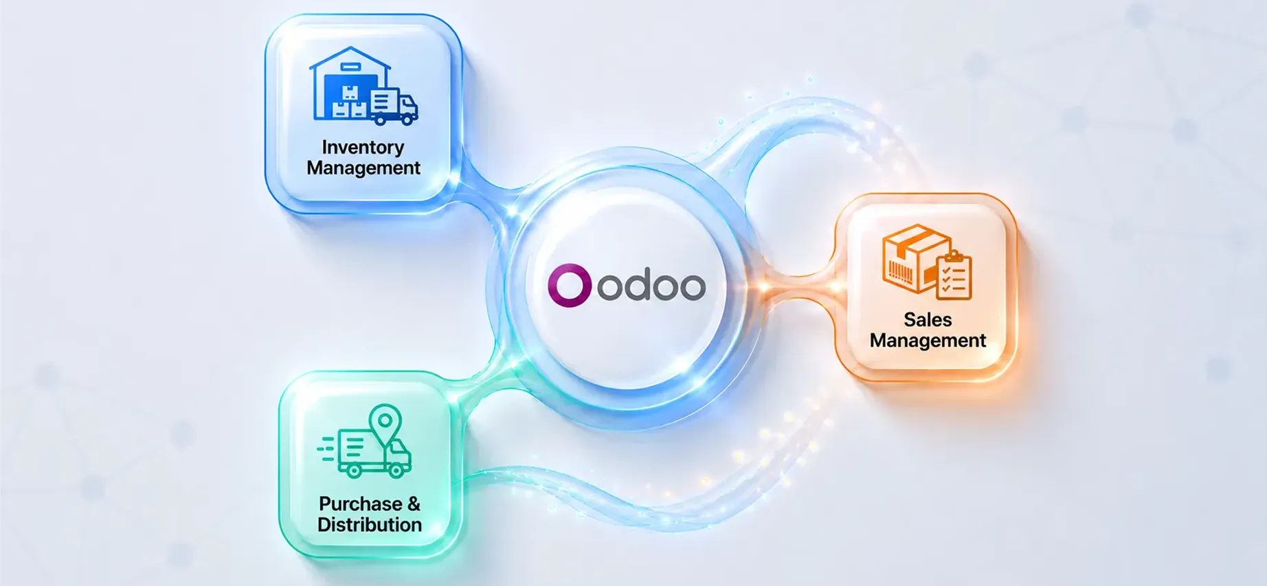 Why Choose Odoo ERP for Wholesale and Distribution?