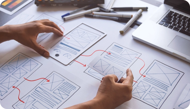 Wireframing and Prototyping Banner