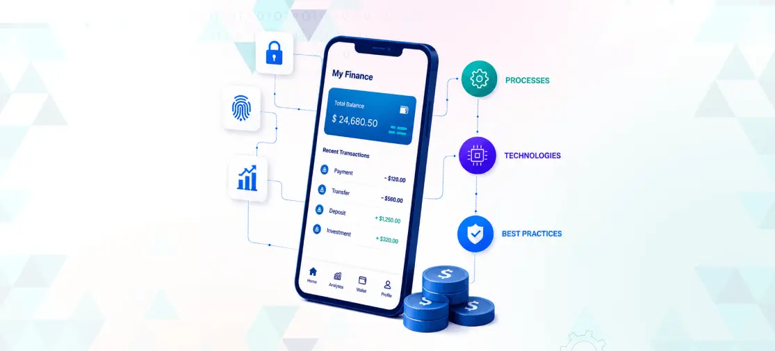 Fintech Software Development: Processes, Technologies & Best Practices