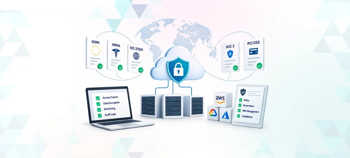 Cloud Security Compliance: How to Align Cloud Infrastructure With Regulations