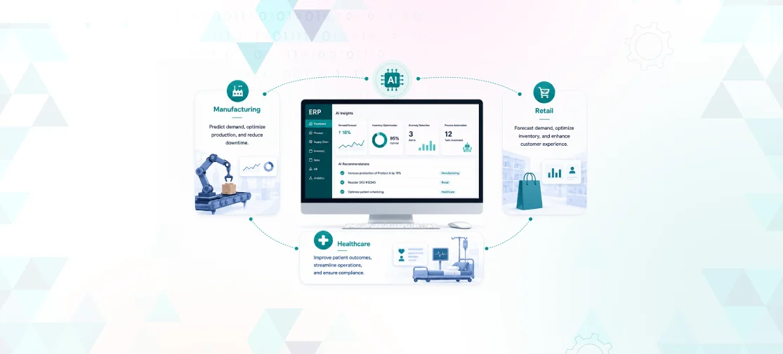 AI in ERP: Industry Applications in Manufacturing, Retail, and Healthcare