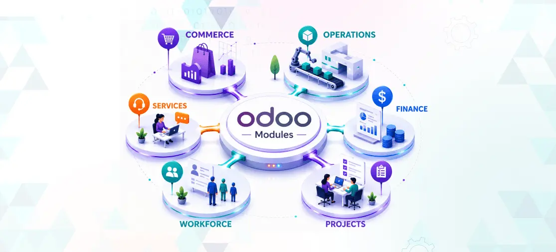 Complete Odoo Modules Guide: Features, Categories & Business Use Cases