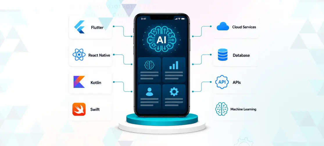 Mobile App Tech Stack: How to Choose the Right Stack for AI-Powered Apps