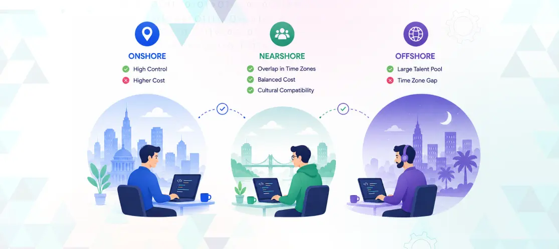 Onshore vs Nearshore vs Offshore Development: Pros and Cons